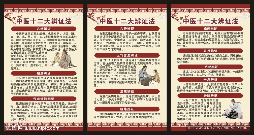 中醫養生知識海報