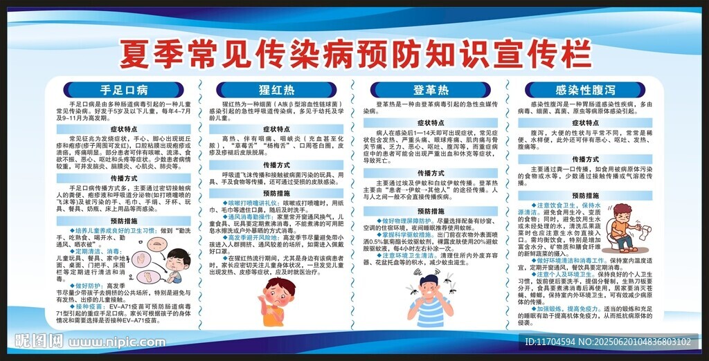 夏季健康教育知識宣傳欄