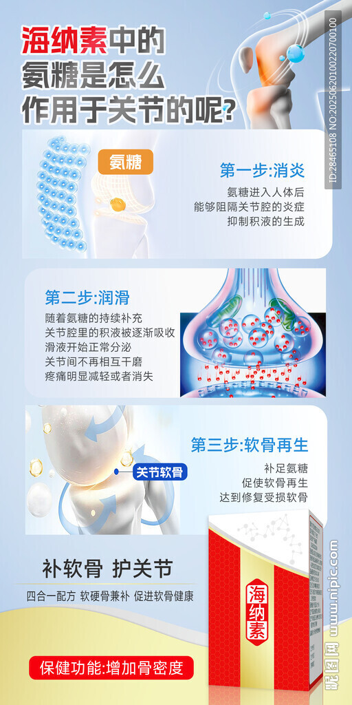 氨糖海報