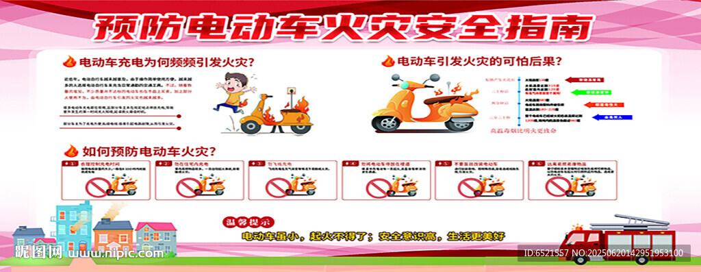 電動(dòng)車充電安全