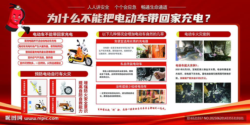 電動車充電安全