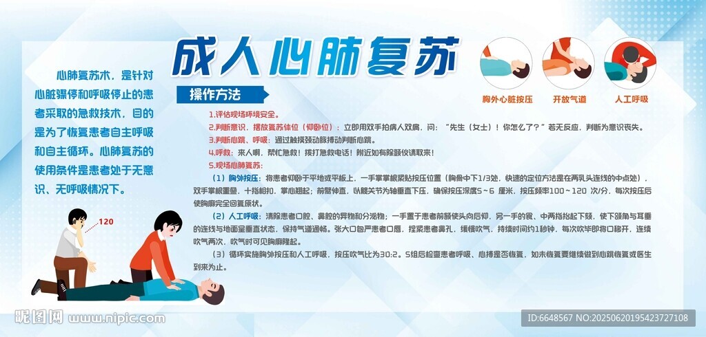 成人心肺復蘇