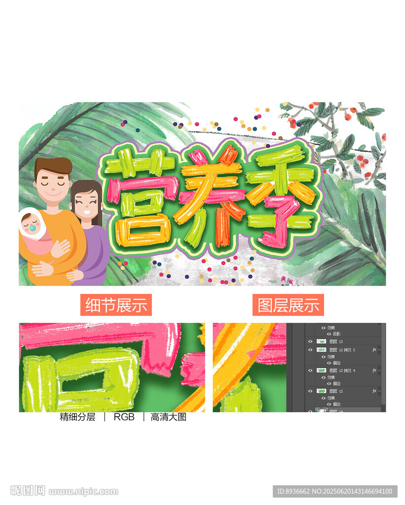 營養保健
