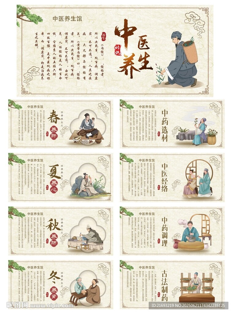 中醫掛畫
