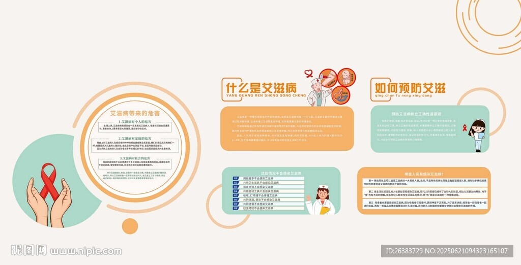 艾滋病 文化墻