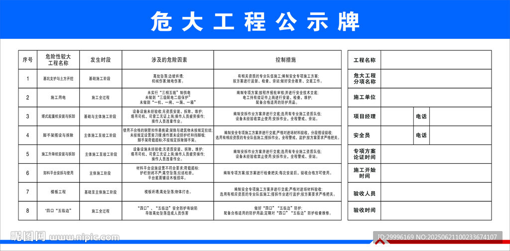 危大工程公示牌