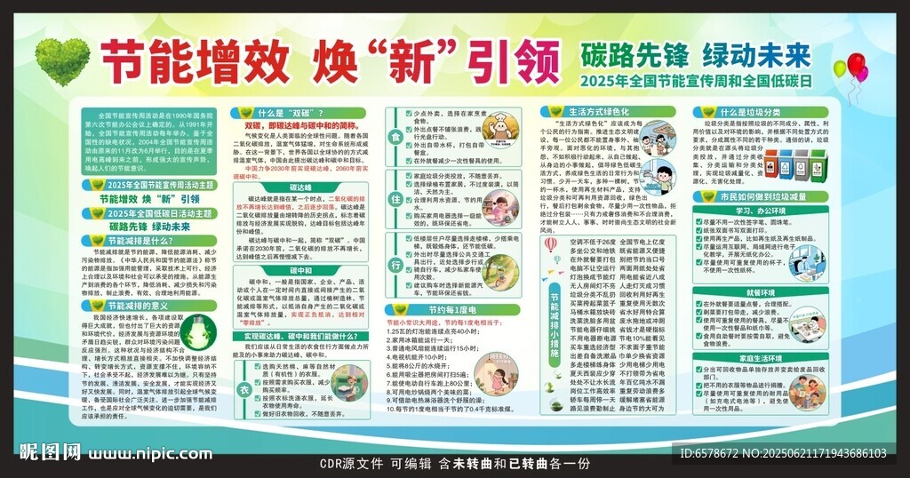 2025全國(guó)節(jié)能宣傳周宣傳欄
