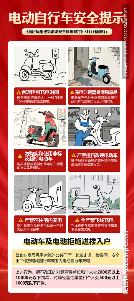 電動車安全充電須知
