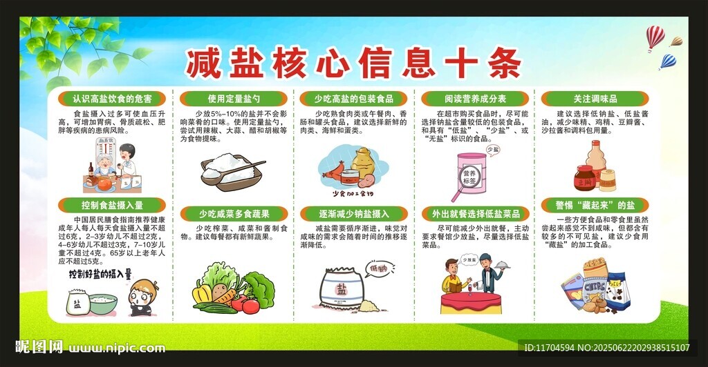 減鹽宣傳周宣傳欄