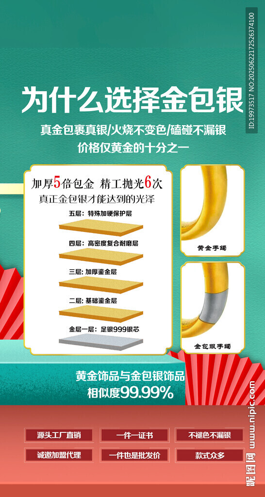金包銀