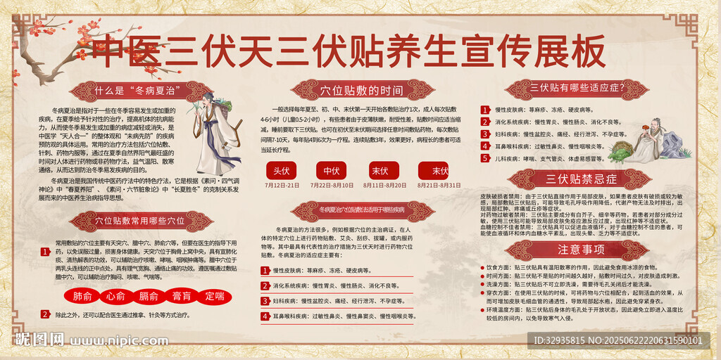 中國三伏天三伏養(yǎng)生宣傳板