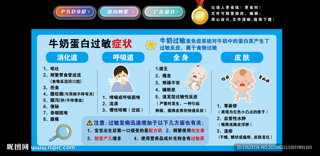 牛奶蛋白過敏癥狀