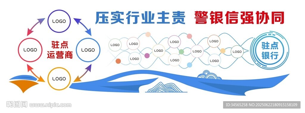 合作單位公司文化墻