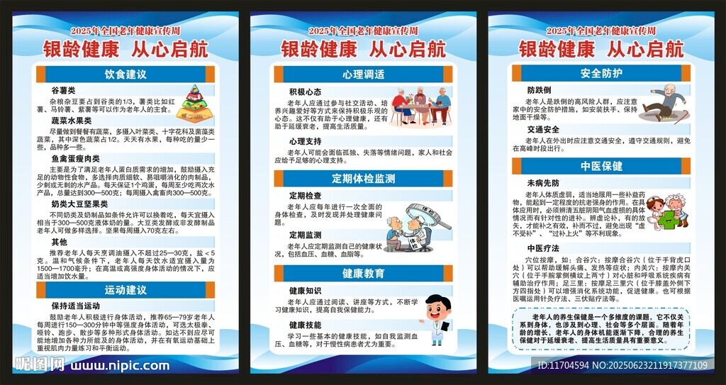 全國老年健康宣傳周展板