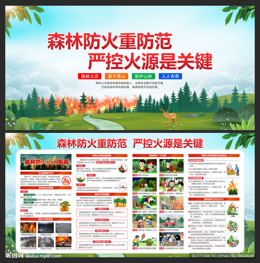 森林防火宣傳欄
