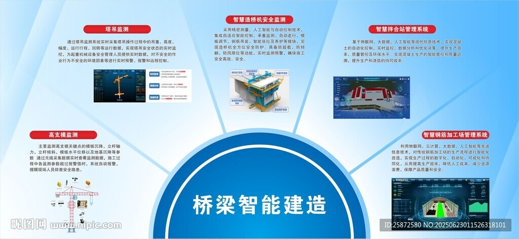橋梁智能建造