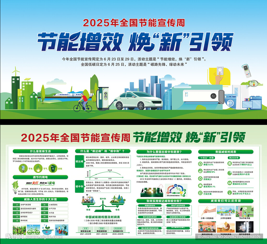 2025年全國節能宣傳周