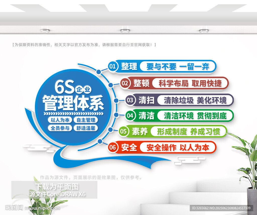 多彩企業6S管理體系形象墻