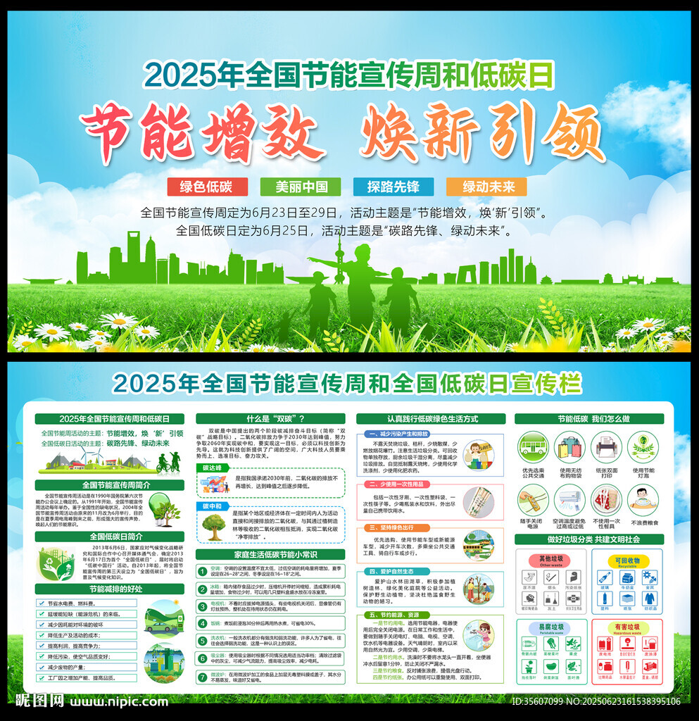 2025全國節(jié)能宣傳周