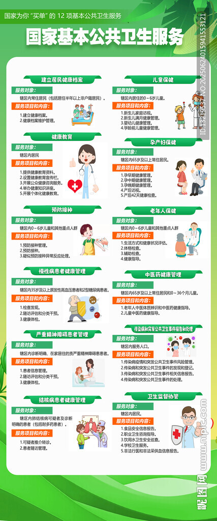國家基本公共衛(wèi)生服務(wù)