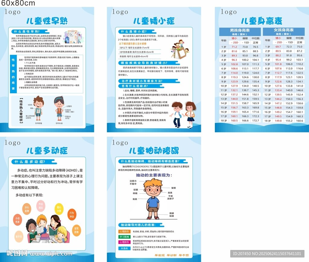 醫院兒童生長知識海報掛畫