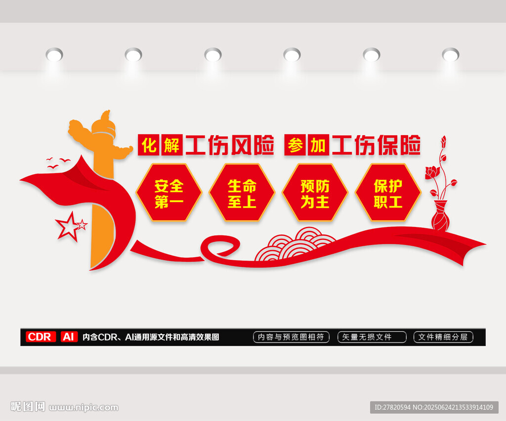 預(yù)防工傷風(fēng)險