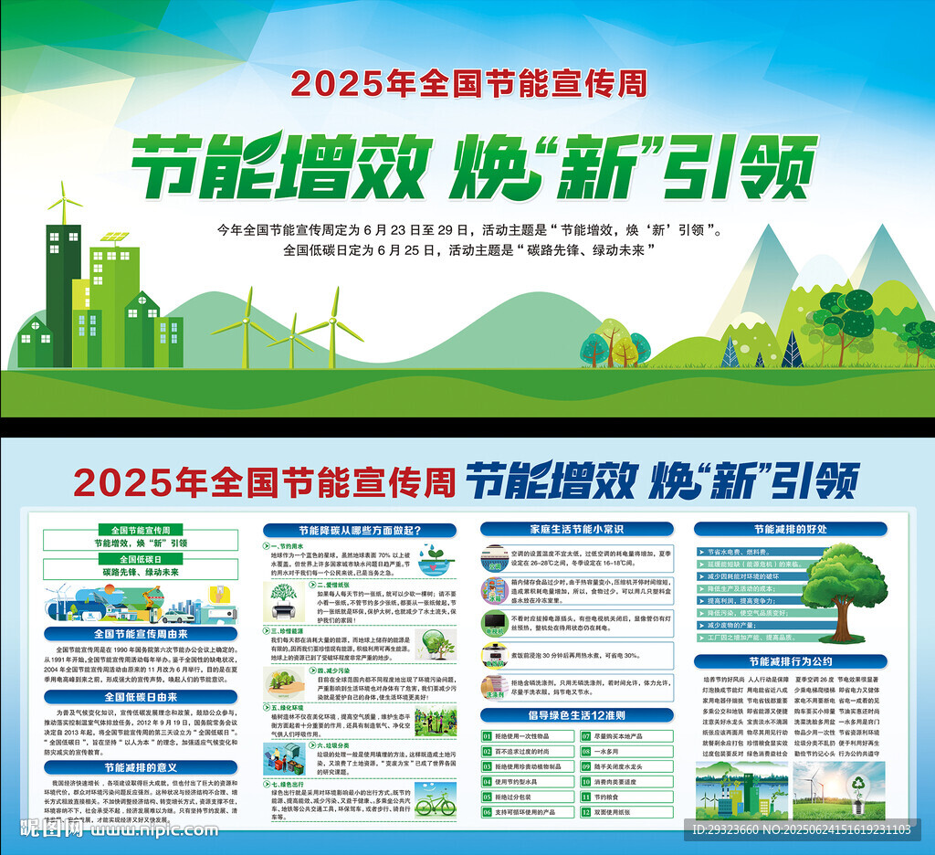 2025年全國節能宣傳周展板