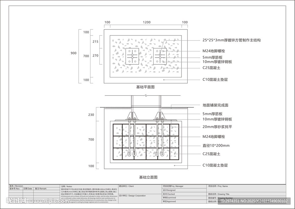 導視牌基礎