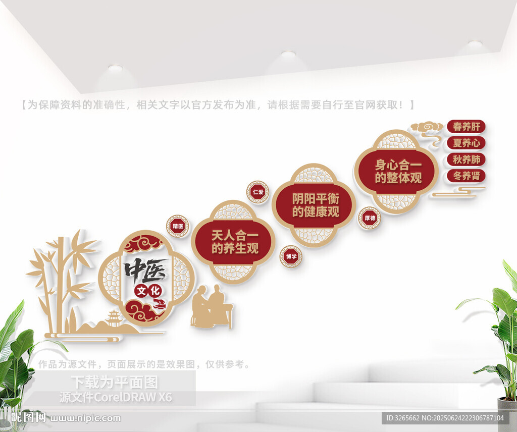 中醫樓梯間樓道文化墻
