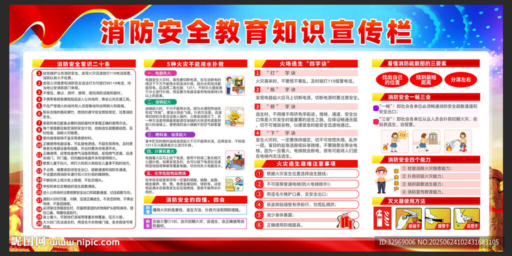 消防安全知識(shí)教育宣傳欄