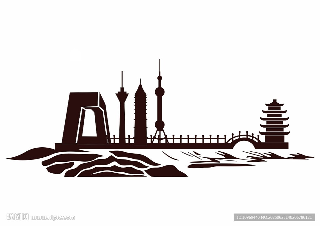 城市