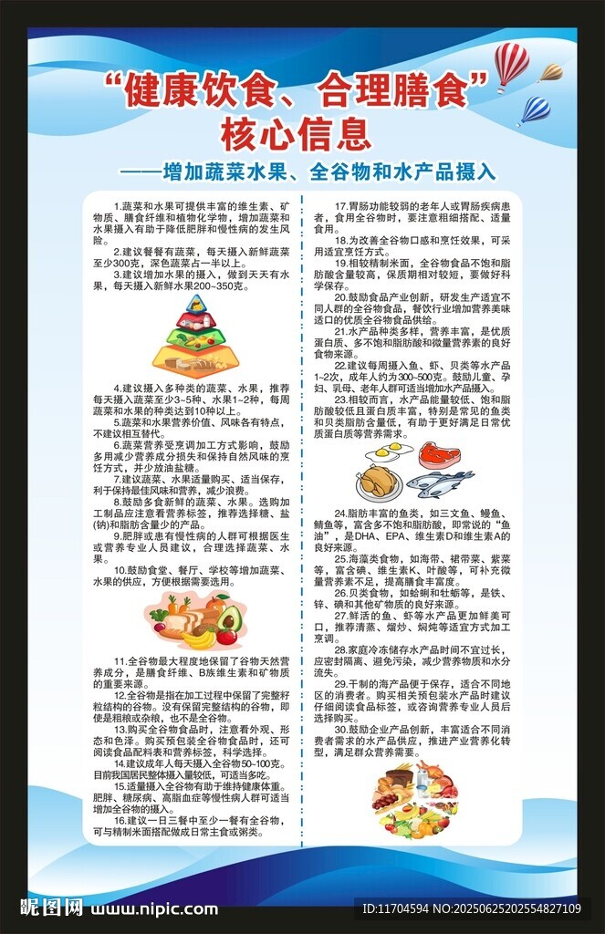 健康飲食合理膳食核心信息海報