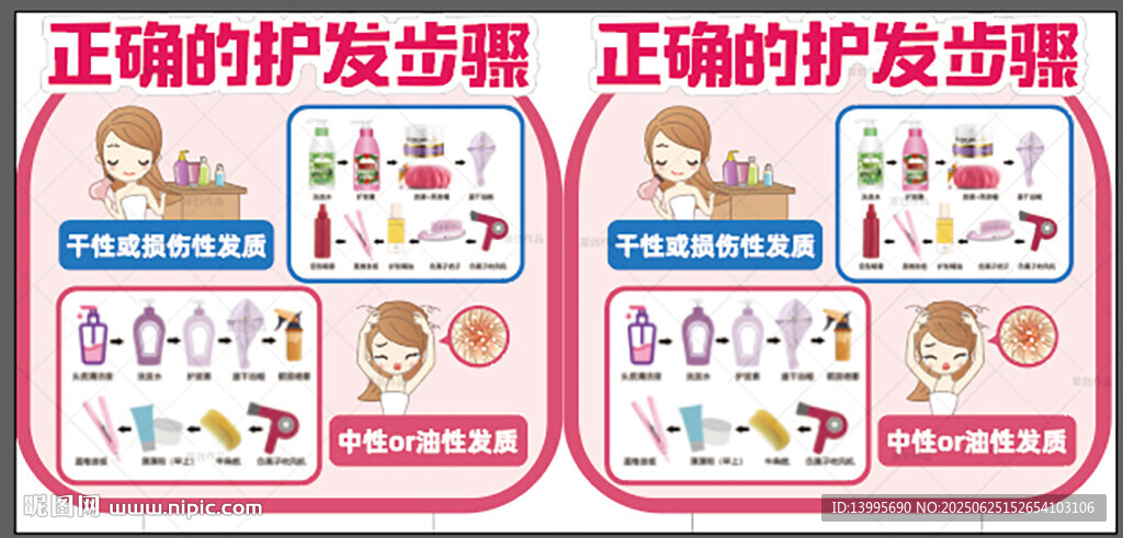 正確護發(fā)步驟圖示