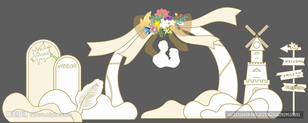 婚禮展板