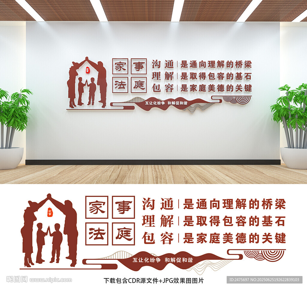 家庭法庭
