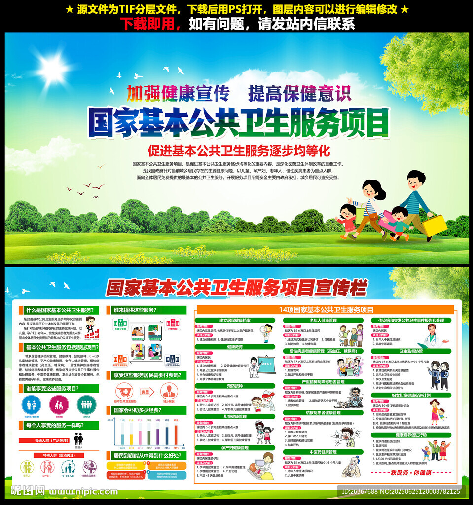 國家基本公共衛生服務項目宣傳月