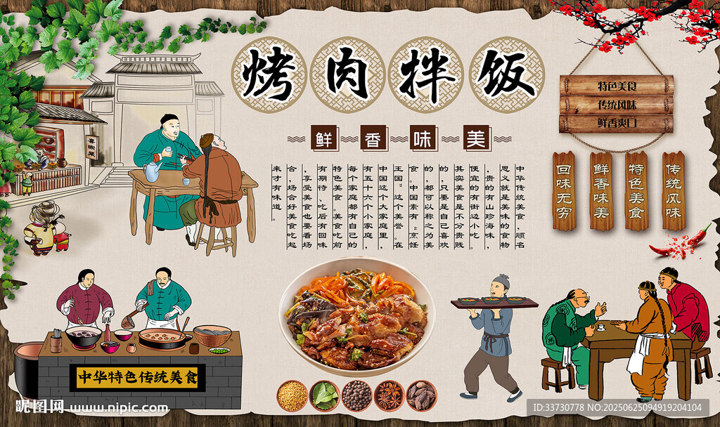 烤肉拌飯