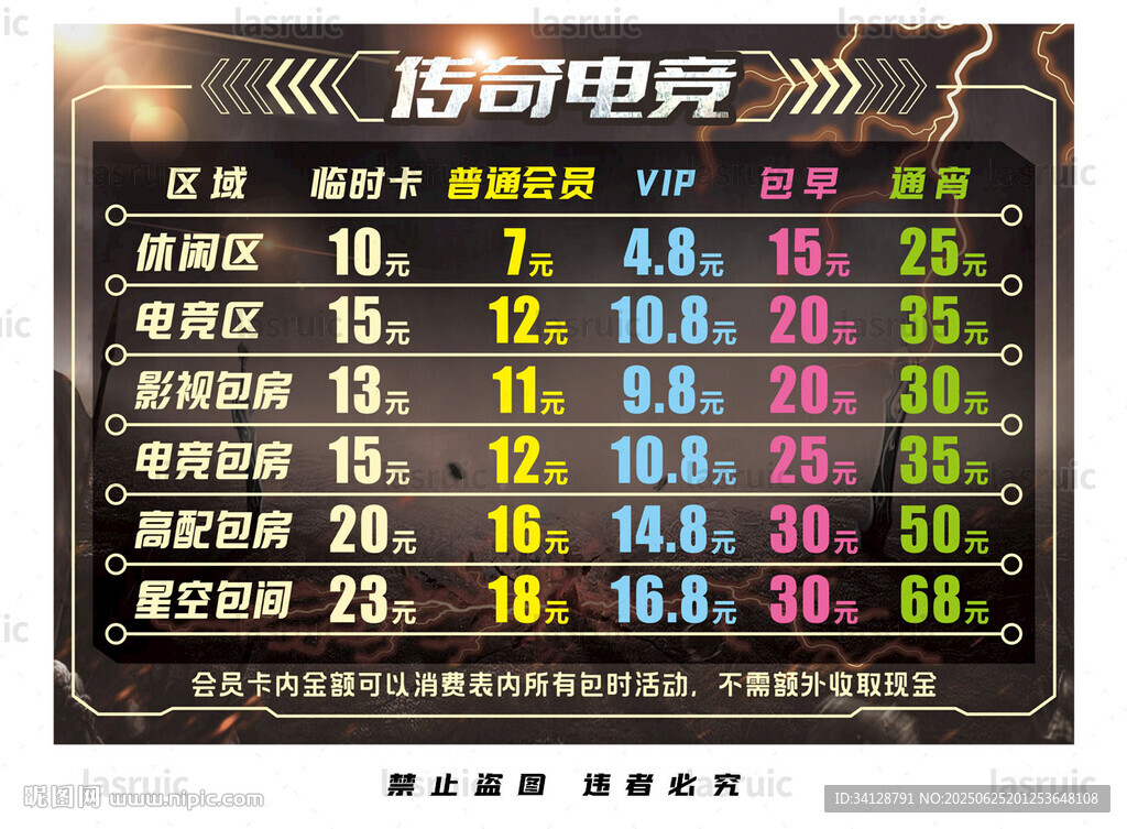 電競價格表 