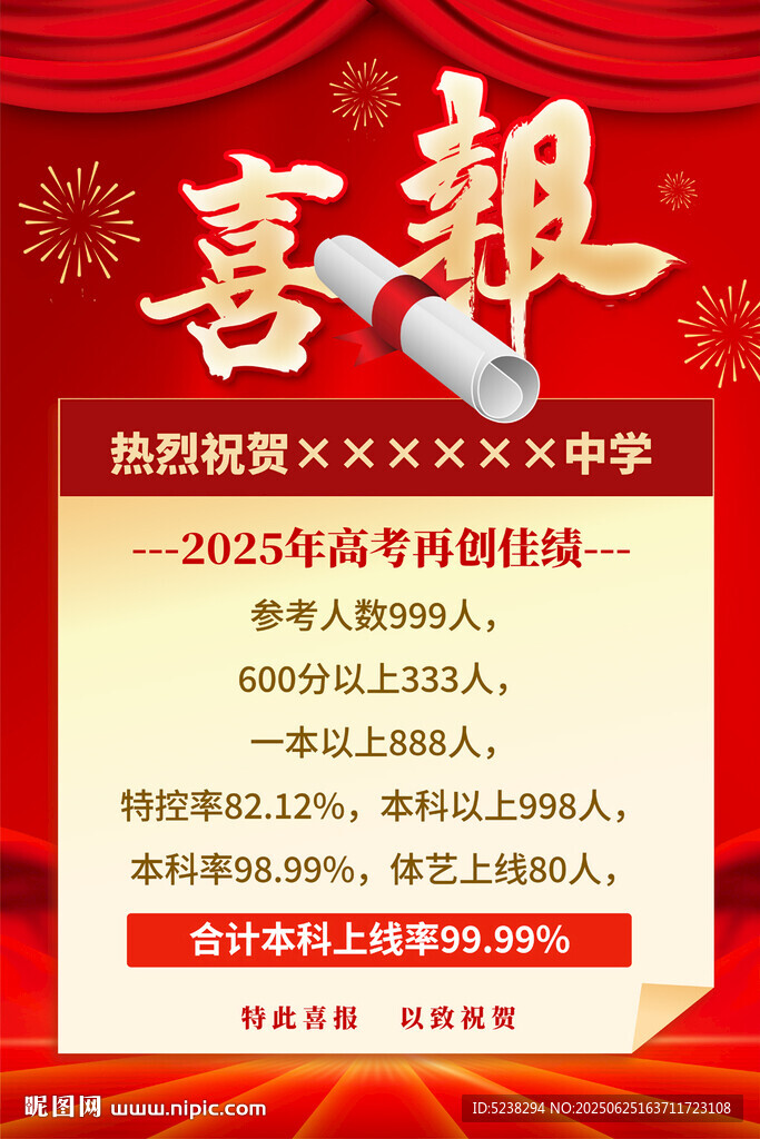 高考喜報