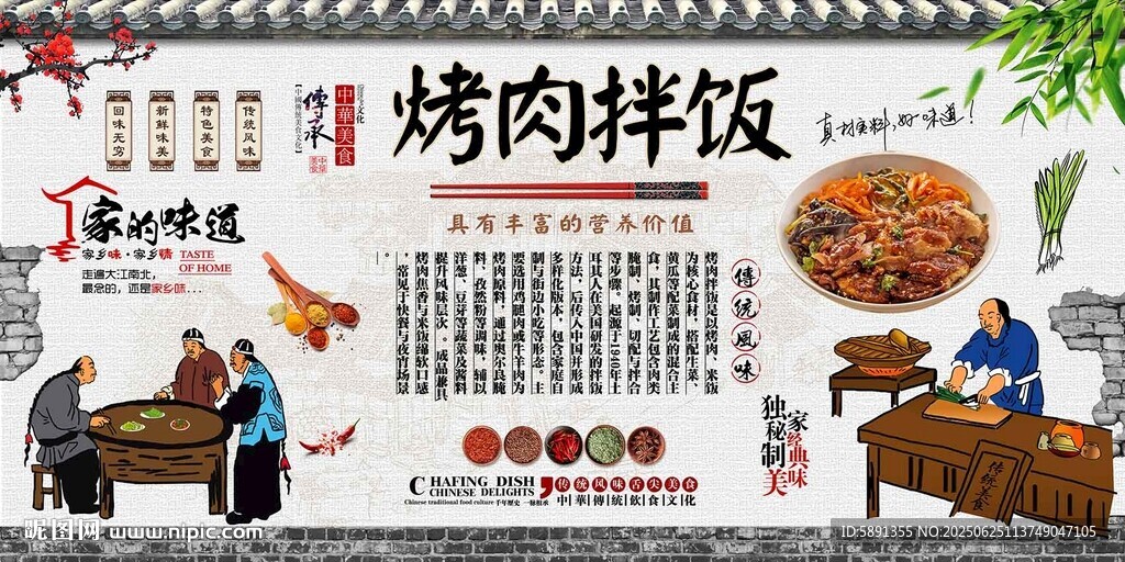 烤肉拌飯