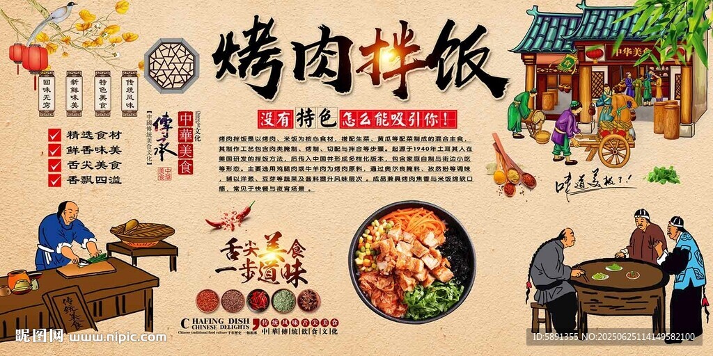 烤肉拌飯