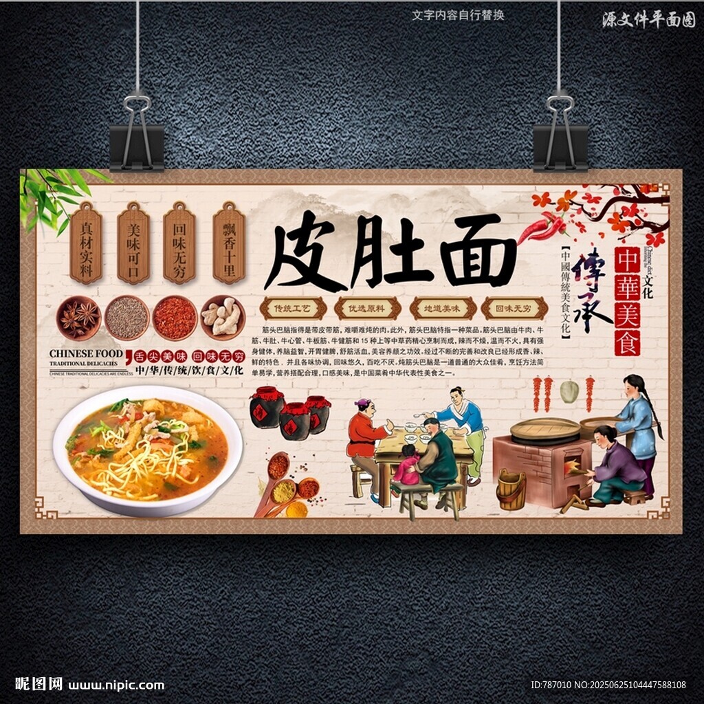 皮肚面