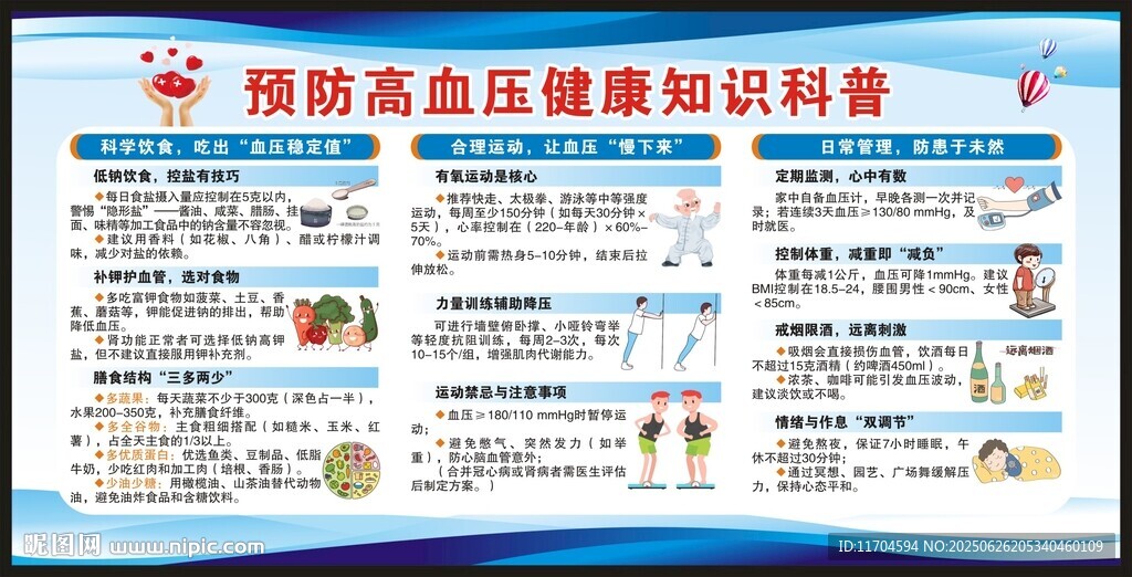 高血壓日宣傳欄