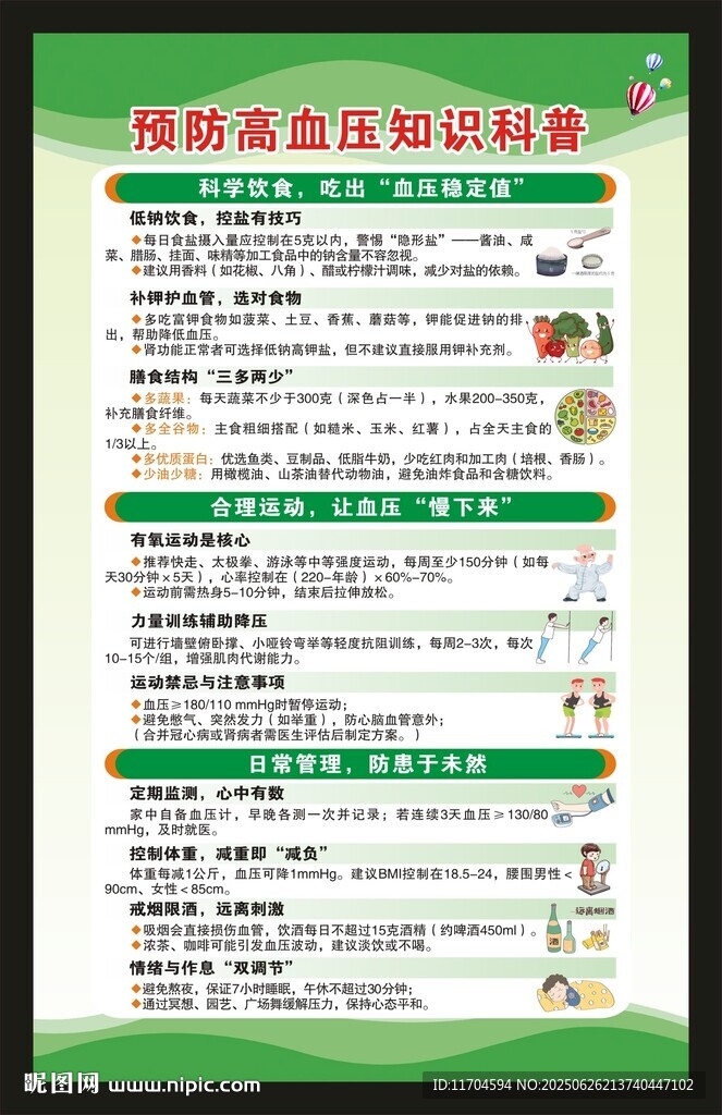 高血壓日海報