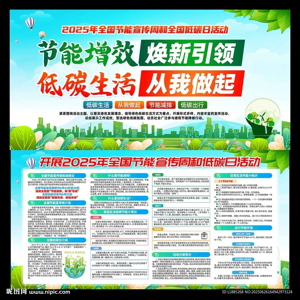 2025年節能海報