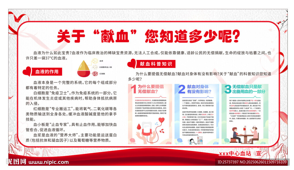 關于獻血