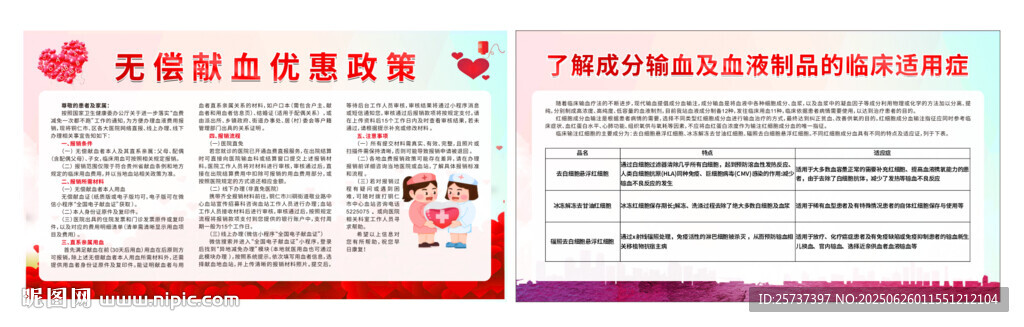 獻血優惠政策