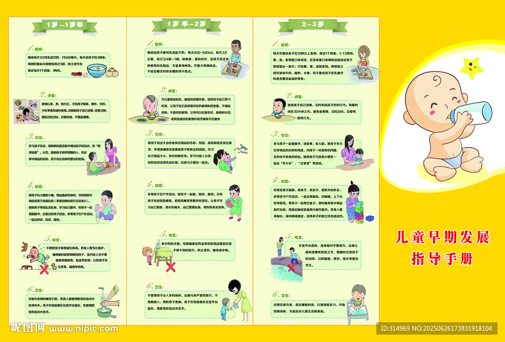 嬰兒護理小貼士海報