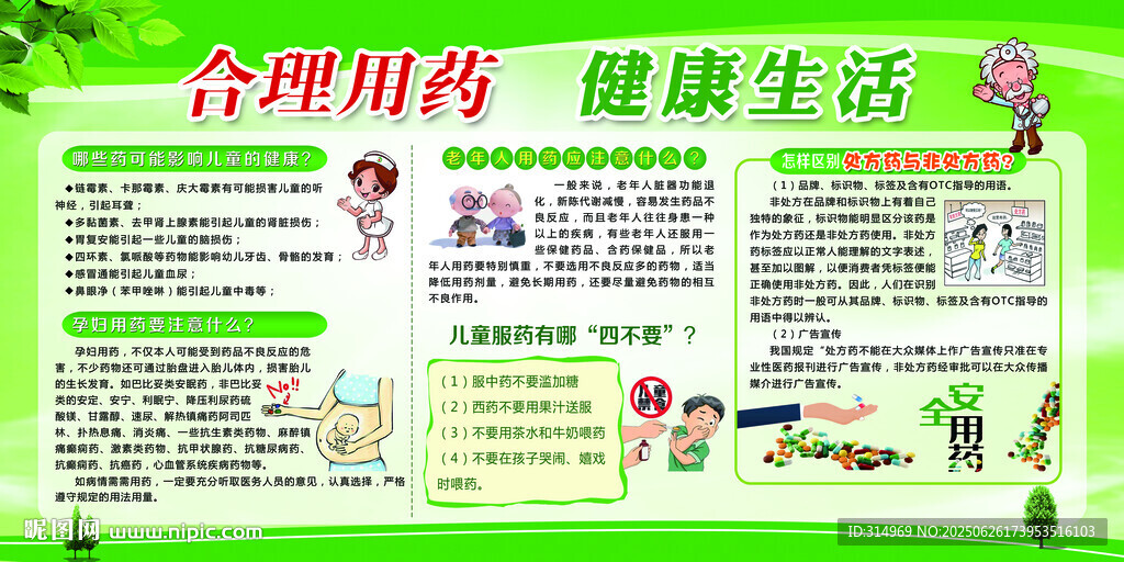 合理用藥宣傳海報