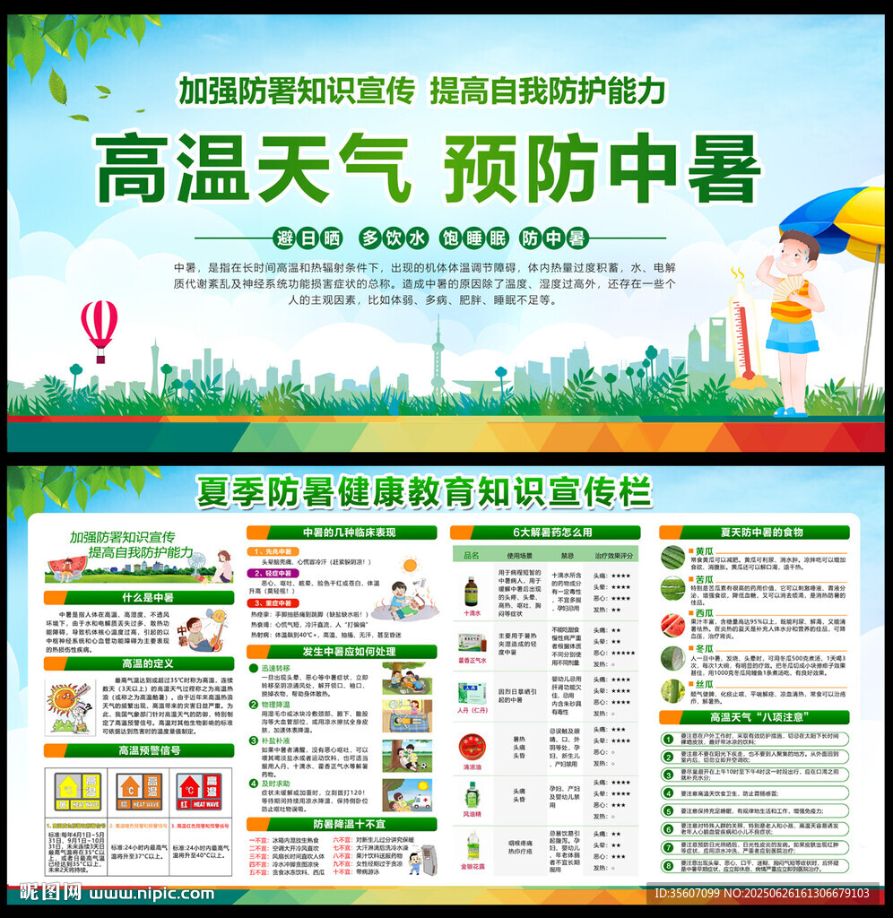 防暑健康知識